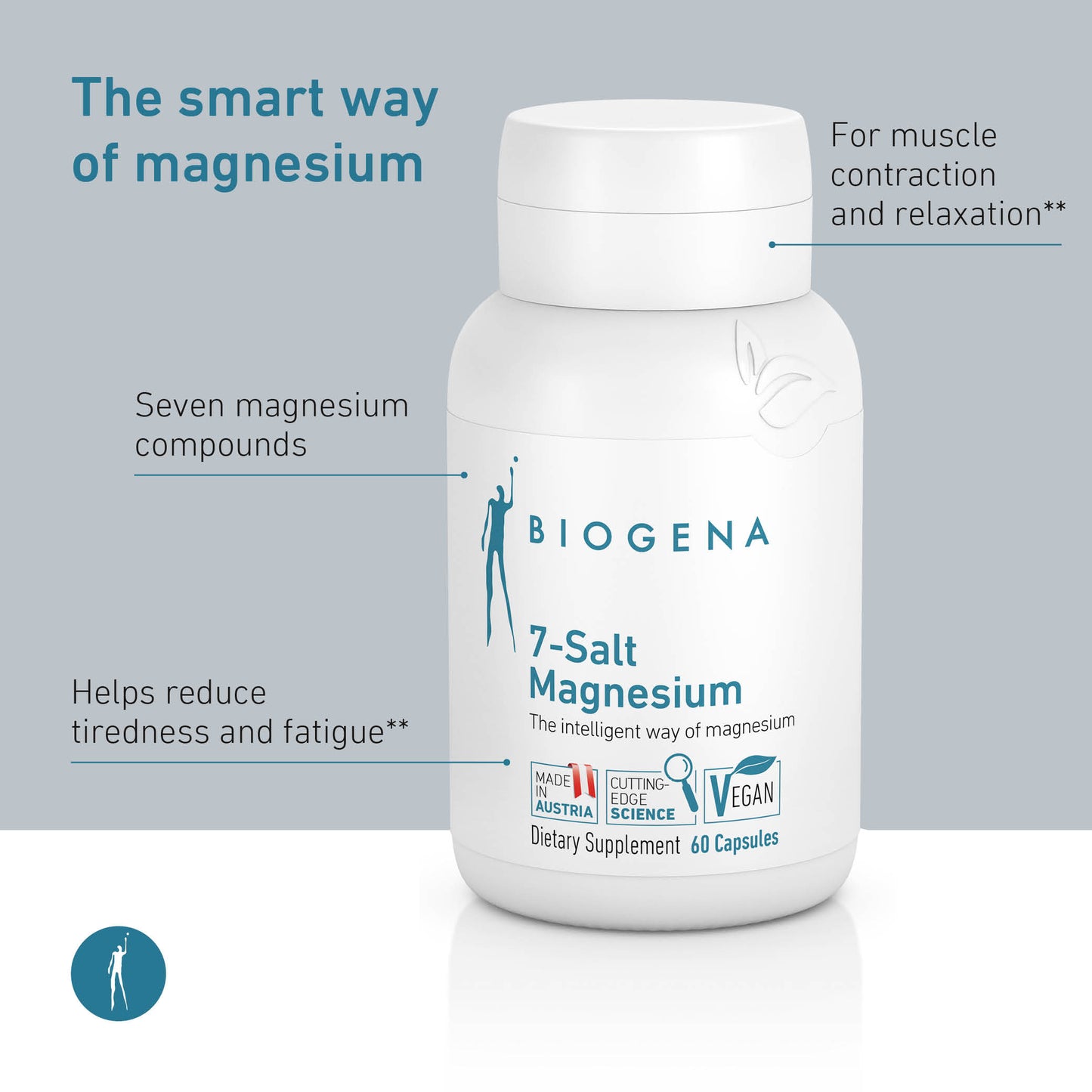 7-Salt Magnesium -  Biogena USA - 60 Capsules