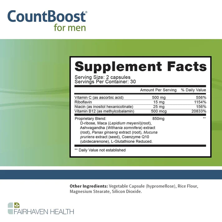 Fairhaven CountBoost Sperm Count Supplement for Men – 60 Capsules – One Month Supply